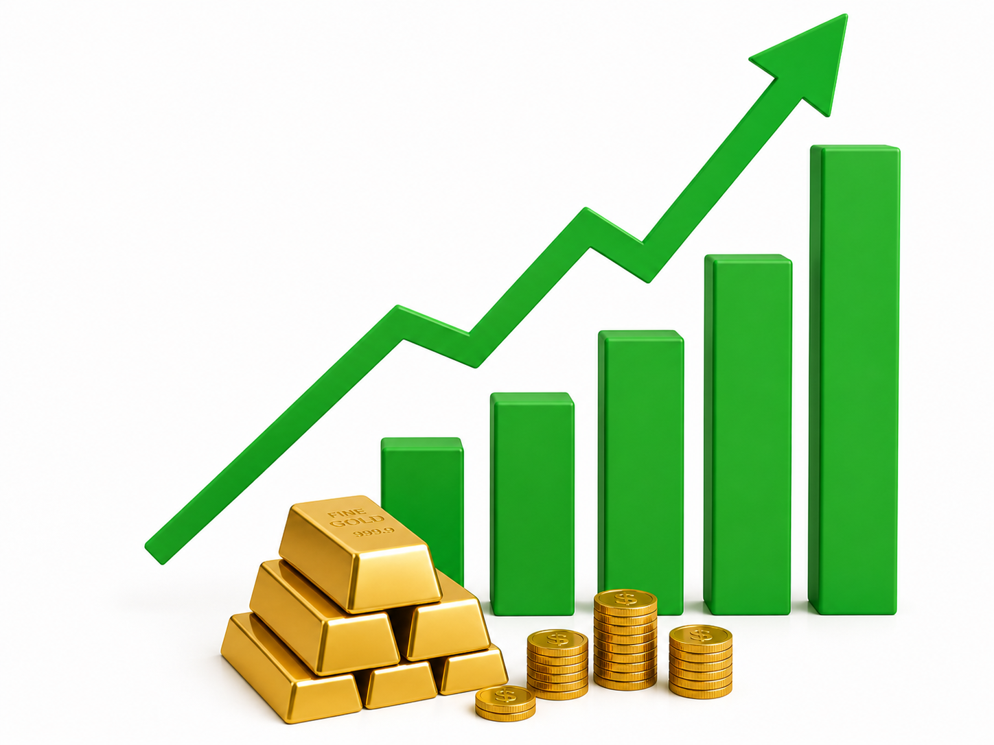 Gold Profit Sharing